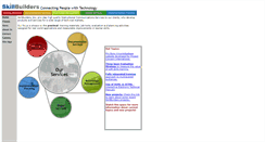 Desktop Screenshot of getnewskills.com